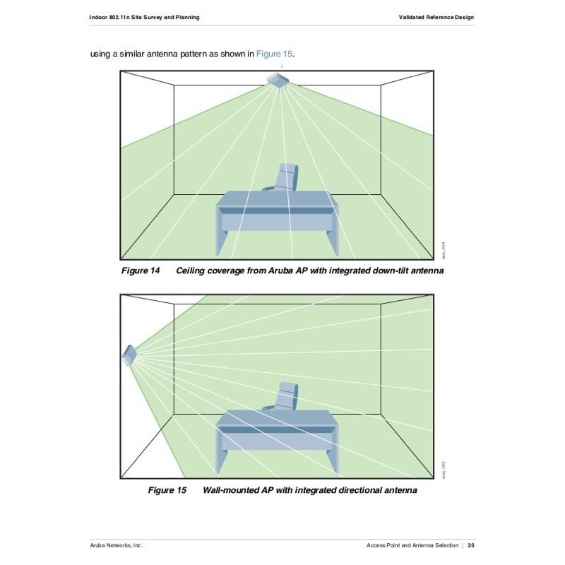 Bộ phát WiFi chuyên dụng Aruba HPE 105 (hỗ trợ cài đặt sẵn tên wifi và mật khẩu) | BigBuy360 - bigbuy360.vn
