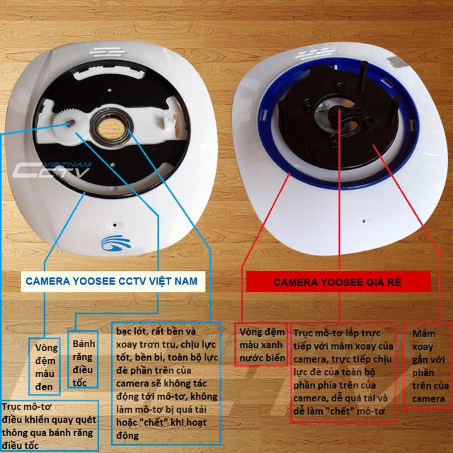 Camera IP Yoosee YS1200 + thẻ nhớ Yoosee