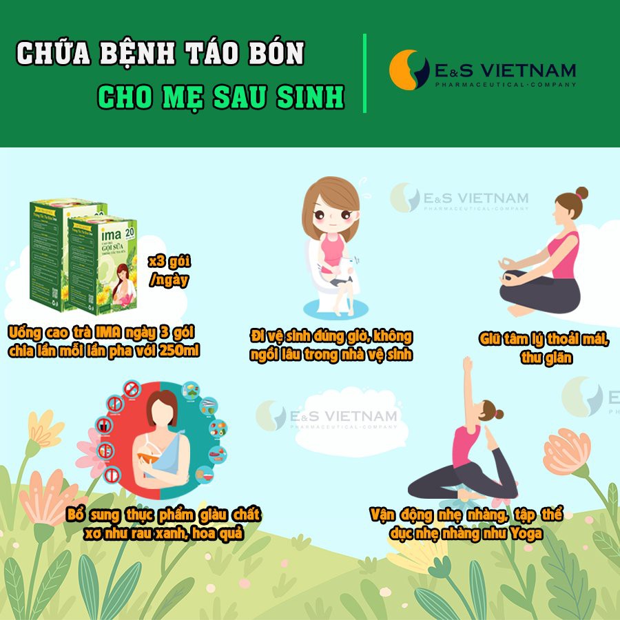 Trà Gọi Sữa Sau Sinh Mổ - Thông Tắc Tia Sữa IMA Cho Mẹ Sau Sinh - Mát Sữa, Đẩy Sản Dịch, Chống Táo Bón Cho Mẹ và Bé