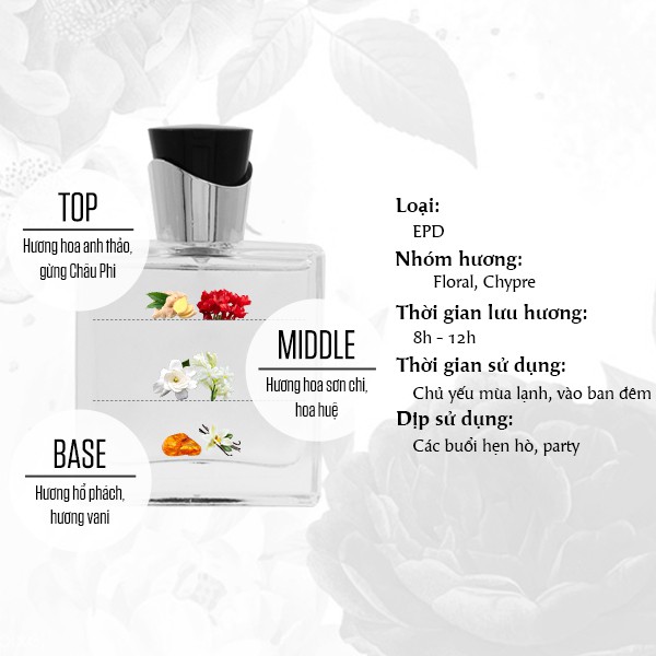 Nước Hoa Nữ Laura Anne Little Dress 50ml chính hãng