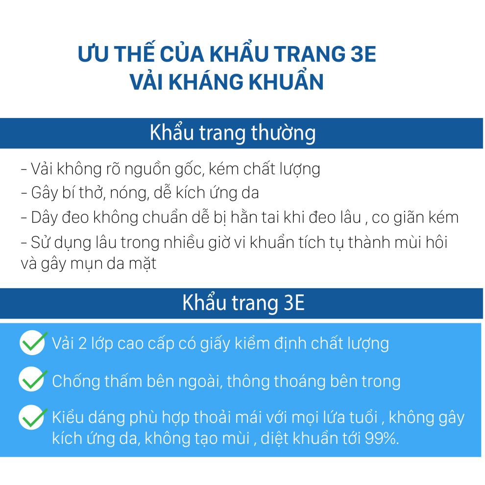 Khẩu trang KHÁNG KHUẨN 4in1 người lớn, trẻ em - chuẩn xuất khẩu