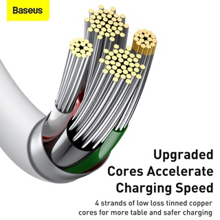 [BH 12 Tháng] Cáp sạc LN Baseus Superior Series Fast Charging Data Cable(2.4A, 480Mbps, Fast charge, ABS/ TPE Cable)