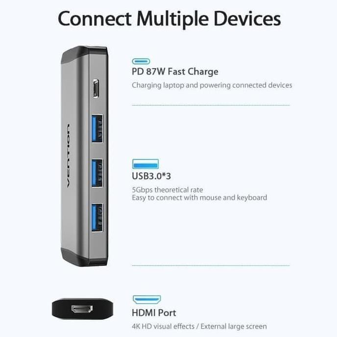 Vention Bộ Chuyển Đổi Cnb Thunderbolt 3.0 Mhl Usb Type C Sang Hdmi Usb 3.0 Pd