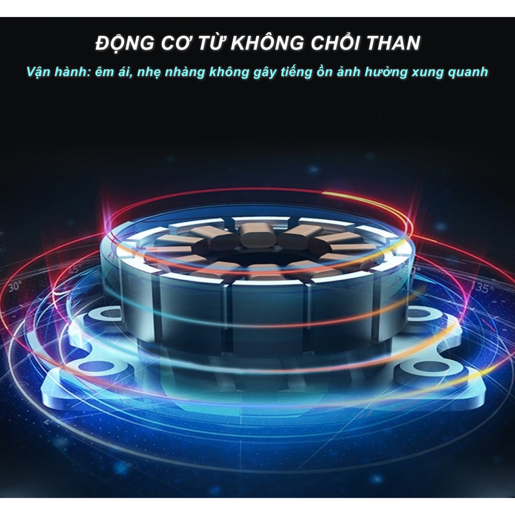 MÁY MASSAGE FASCIAL TURQUOISE CÔNG NGHỆ 2022 - Home and Garden