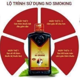 thuốc cai thuốc lá thuốc lào NO SMOKING