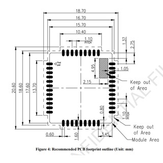 ✅[CHÍNH HÃNG] Module Sim800C học tập