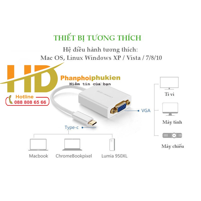 Cáp chuyển đổi USB Type C sang VGA Ugreen 40274