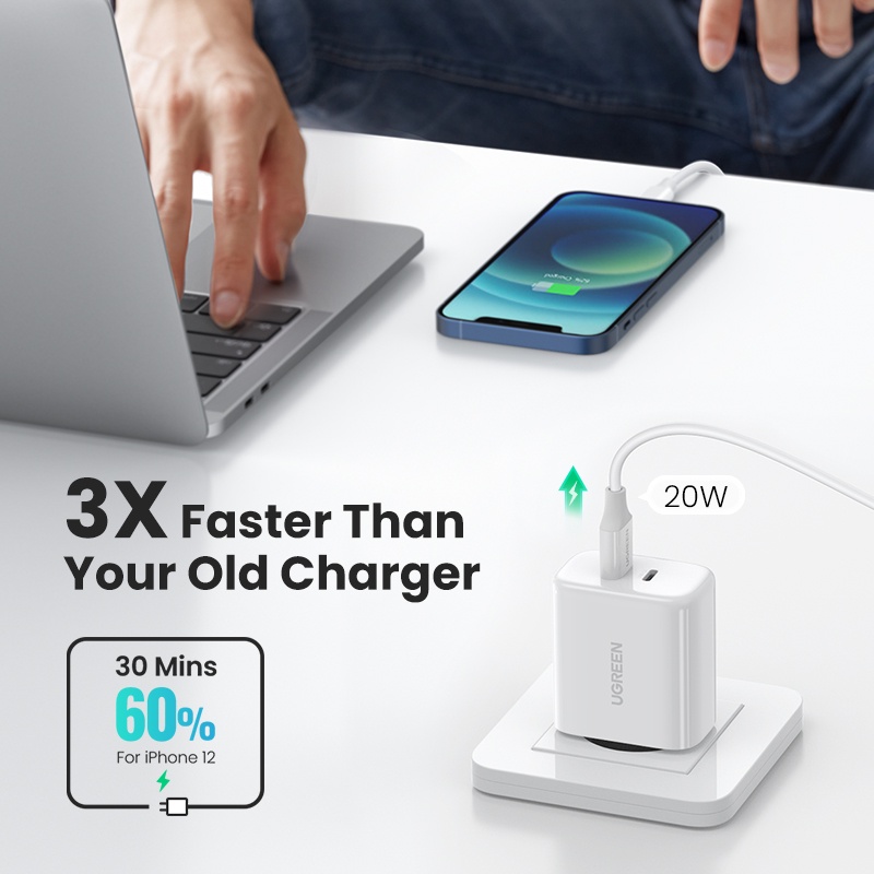 Ugreen Cốc Sạc Nhanh 40W PD Kép 20W PD USB C 4.0 3.0 Cho Điện Thoại Samsung