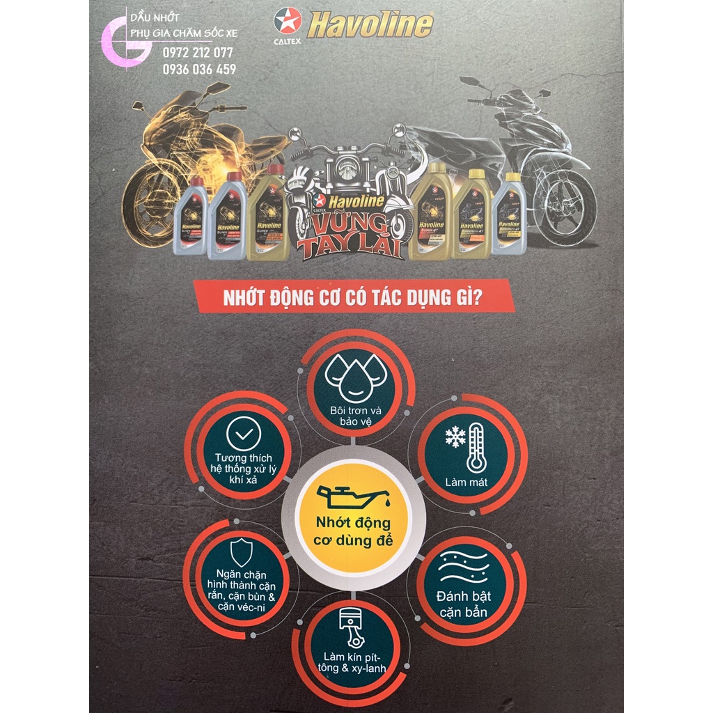 Dầu Havoline Super 4T 10W-40 Semi-Synthetic bán tổng hợp cho xe số
