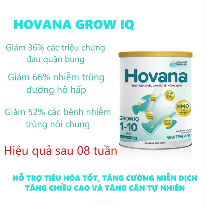 Sữa bột HOVANA GROW IQ hộp 900gr( phát triển chiều cao, hỗ trợ tiêu hóa - cho trẻ từ 1-10 tuổi)