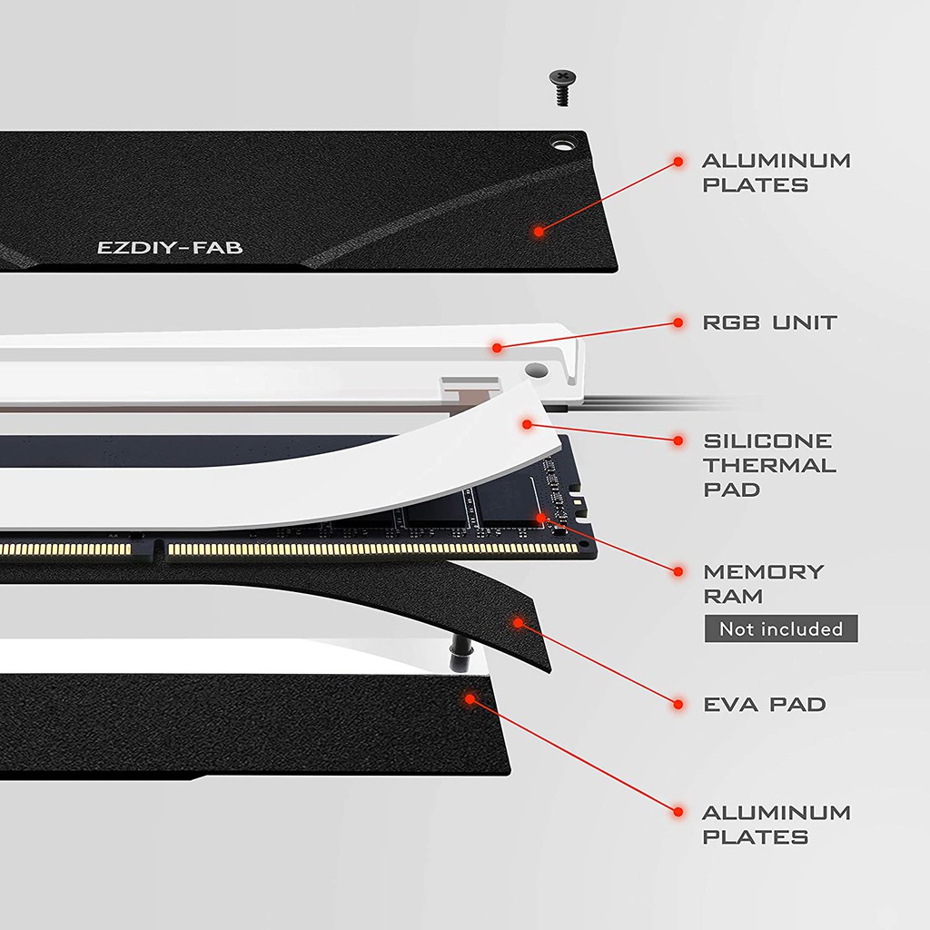 1 Túi Tản Nhiệt Ram Argb 5v Ddr3 Ddr4 Cho Máy Tính Asus Aura Sync / Gigabyte Rgb Fusion