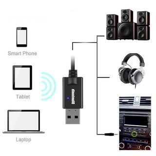 USB Bluetooth 4.2 liền dây
