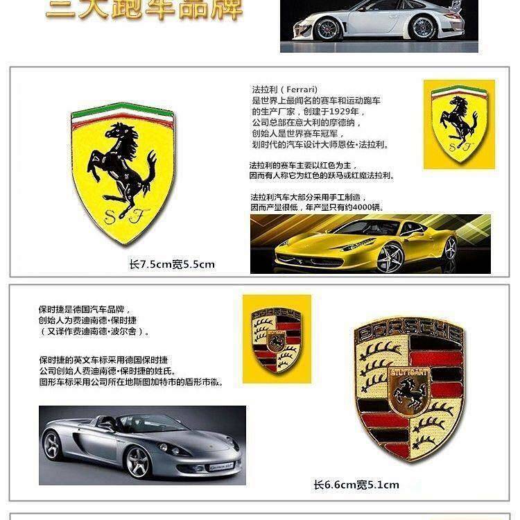 Miếng dán kim loại trang trí mẫu họa tiết logo xe hơi Lamborghini Ferrari Porsche Sports Gtr Performance