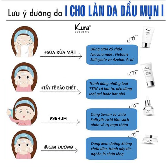 Bộ Sản Phẩm Chăm Sóc Da Kura Cosmetic