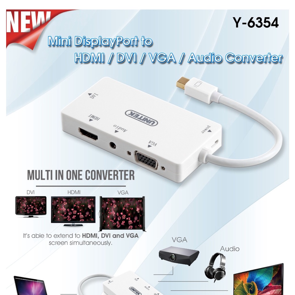 Cáp chuyển mini DP to HDMI VGA DVI Unitek 6354 -Hàng Chính Hãng