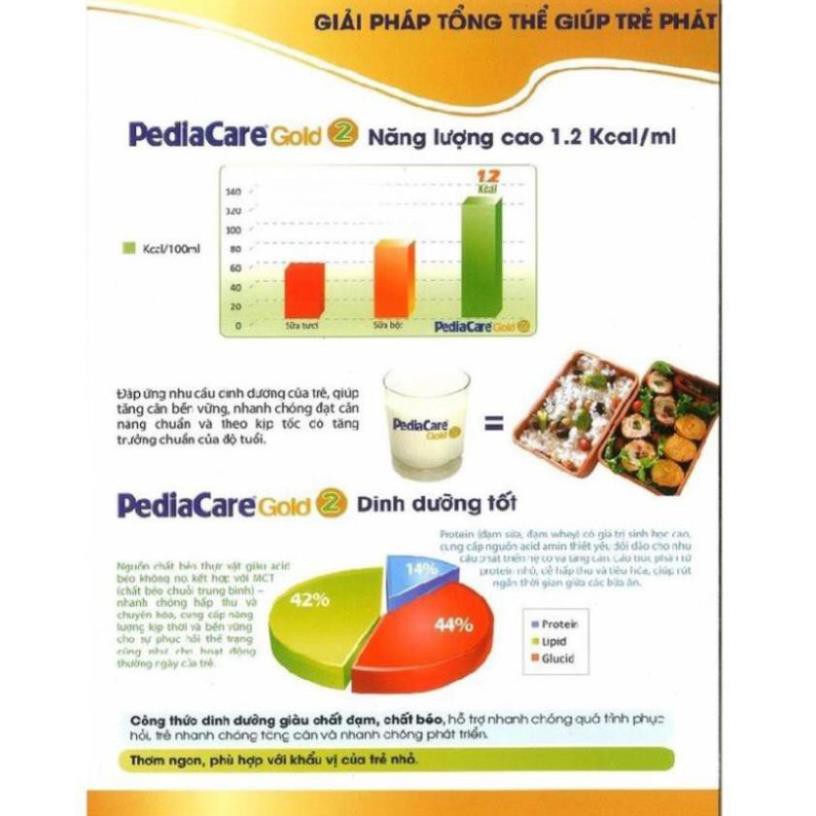 [LẺ GIÁ SỈ] Sữa Pediacare Gold 2 900g Viện Dinh Dưỡng Dành Cho Trẻ Biếng Ăn - Suy Dinh Dưỡng - Thấp Còi (pedia care)