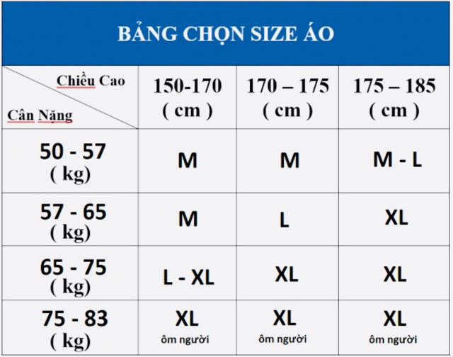 Áo thun nam cổ tròn