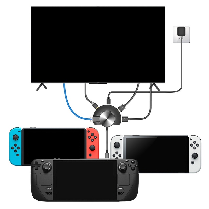 Bộ Chuyển Đổi Công Tắc Màn Hình OLED / Đúc Chuyển Đổi Cho Đúc / Gương Sang TV / Máy Chiếu