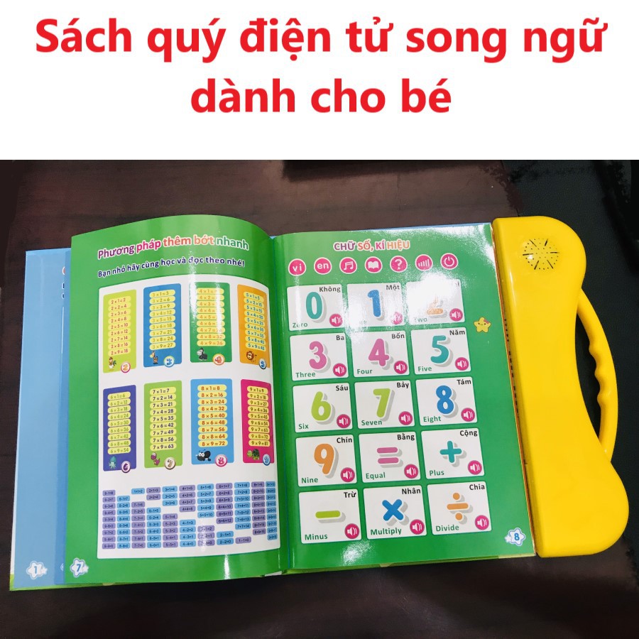 (Bản nâng cấp 3+) Sách nói điện tử song ngữ (Anh - Việt) Thanh Nga giúp trẻ học tốt Tiếng Anh