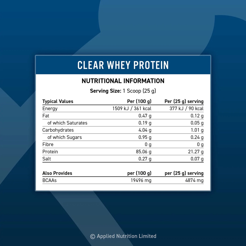 Clear Whey Protein Hyrolyzed Applied Nutrition - Whey Protein Hỗ Trợ Tăng Cơ Hấp Thu Nhanh Hương Vị Trái Cây