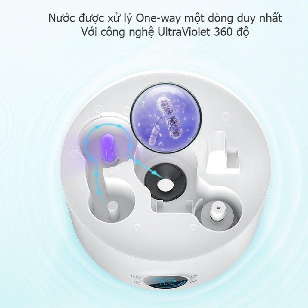 Máy Phun Sương Tạo Độ Ẩm Phòng Thông Minh Tốt Cho Sức Khỏe