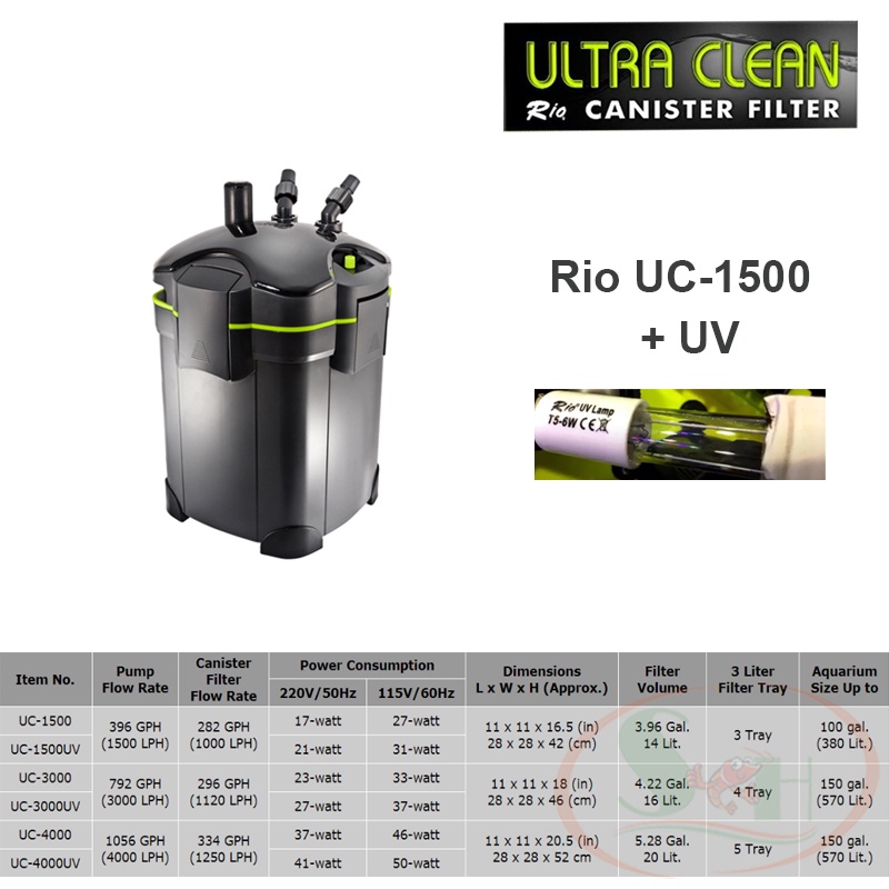 Lọc thùng Rio Ultra Clean UC 1500, 3000, 4000 UV tích hợp trộn co2 bể cá tép thủy sinh