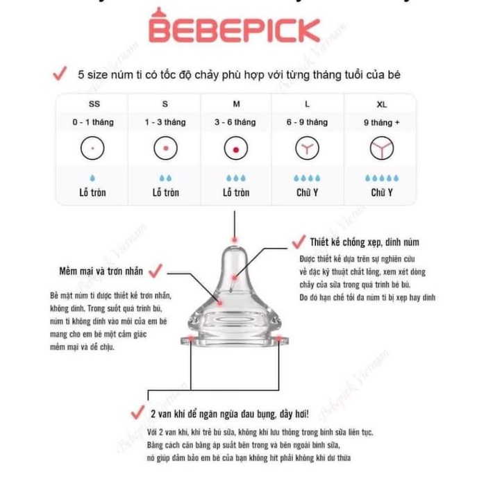 Bình sữa Bebepick / Bình bò Hàn quốc 150ml/250ml