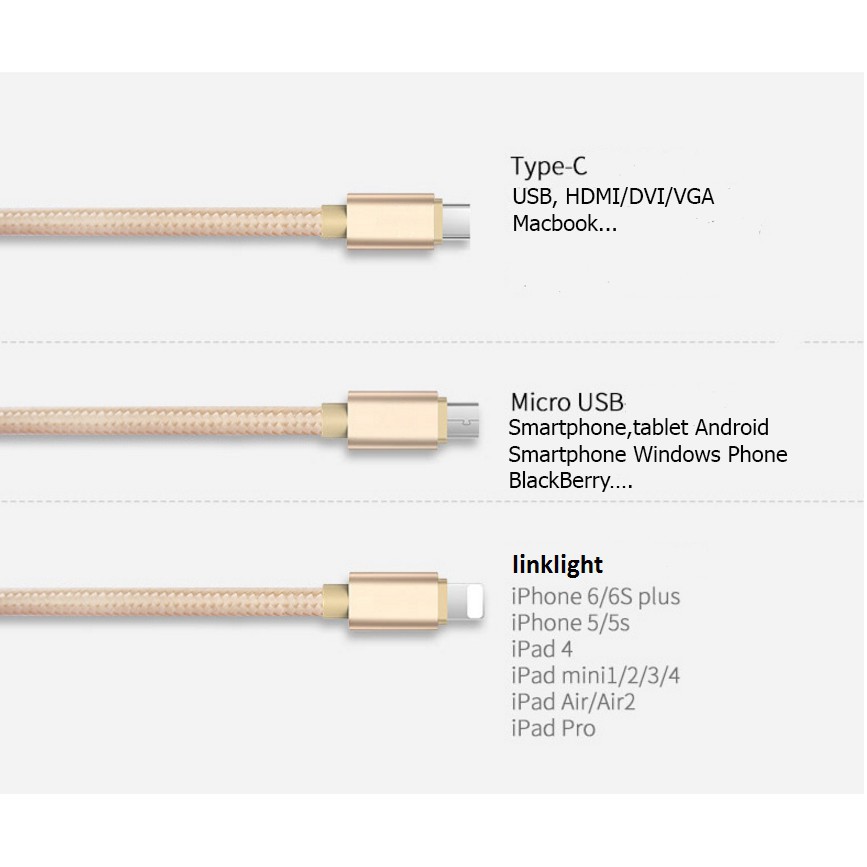 Cáp sạc dây dù đa năng 3 đầu kết hợp sạc mọi dòng máy, Lightning - Type C - Micro USB mẫu 1_Thiên Hoàng .