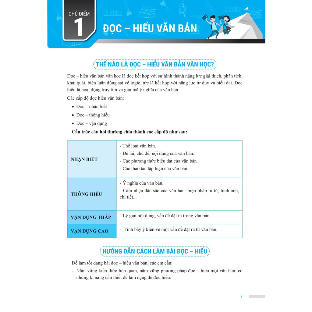 Sách Chinh phục đề thi vào 10 môn Văn