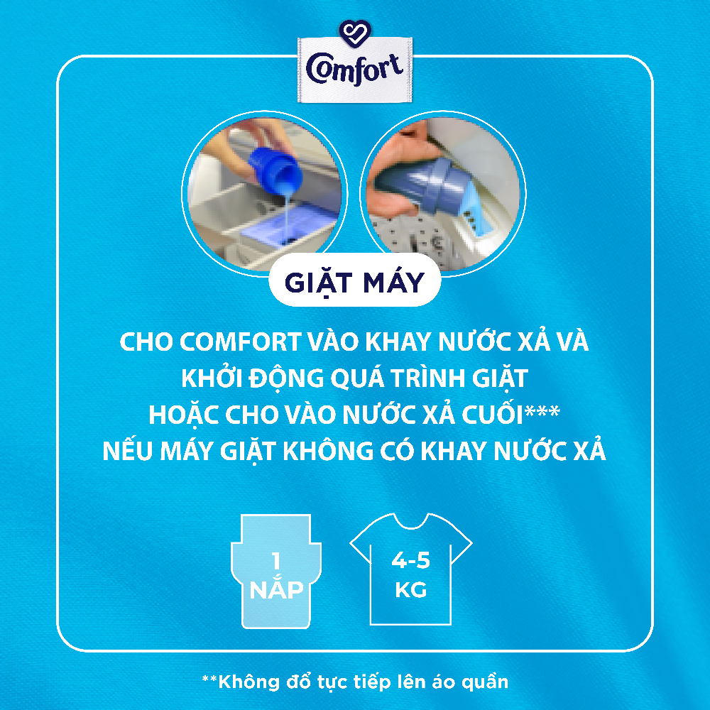 [HC Gift] Túi nước xả vải Comfort 200ml (mẫu ngẫu nhiên)