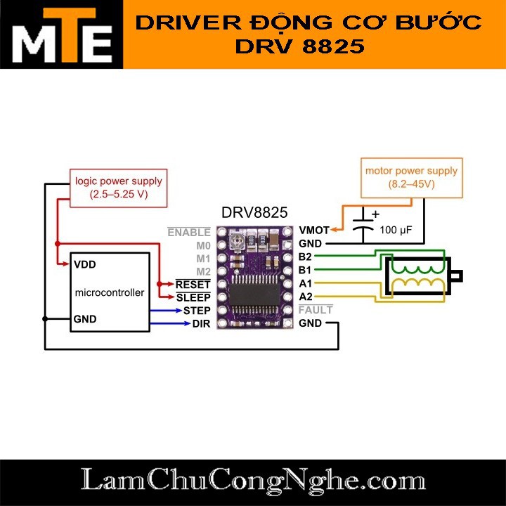 Mới! Mạch điều khiển động cơ bước DRV8825 Step driver (Có kèm tản nhiệt)