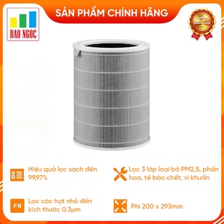 Lõi lọc không khí HEPA xám cho máy lọc Xiaomi 2h/2s/3h/3s/3c/Pro - SCG4021GL