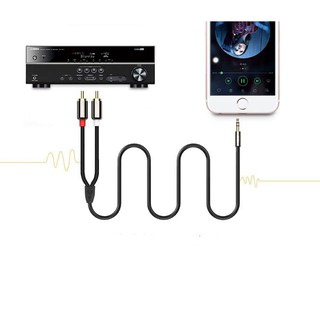 Cáp audio 3.5mm ra 2 đầu RCA 1.5M UGREEN UG-10583 ( cao cấp)