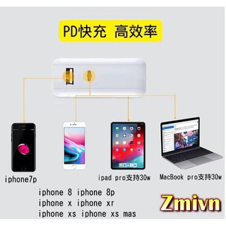 Cáp sạc nhanh Type C to Lightning (3A)