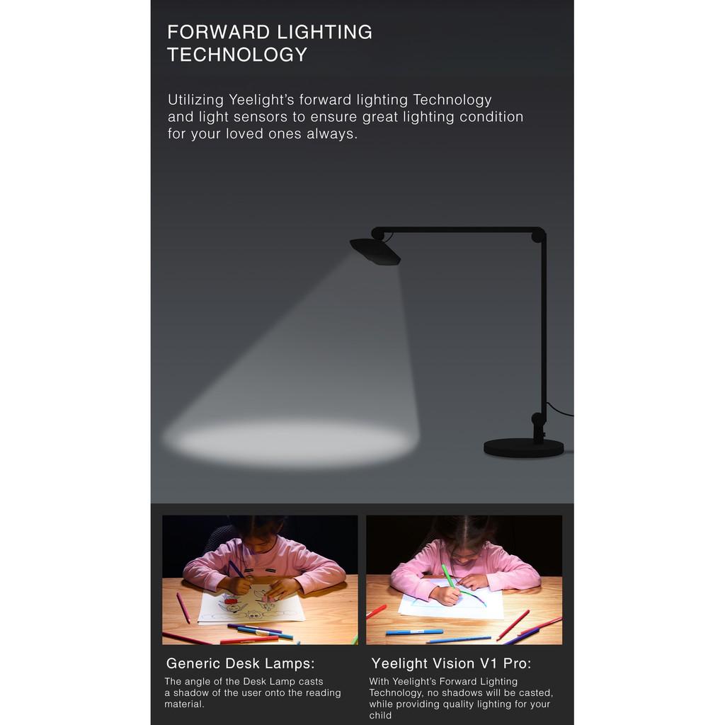 Đèn bàn CHỐNG CẬN CAO CẤP YEELIGHT V1 PRO -hàng chính hãng-hỗ trợ Homekit