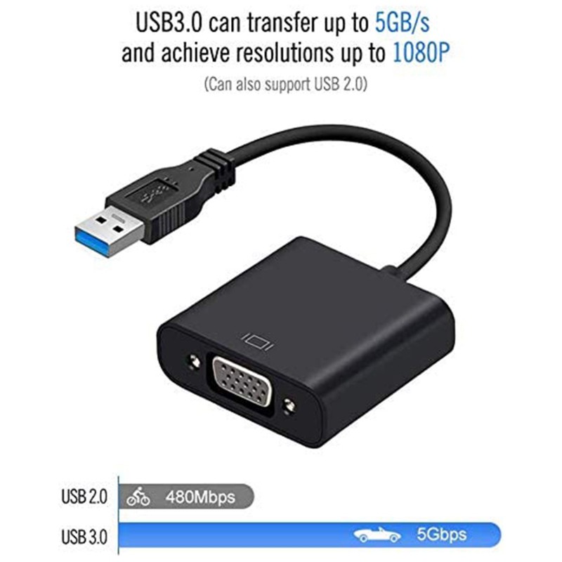 Cáp Chuyển Đổi Thẻ Đồ Họa Usb 3.0 Sang Vga 1080p Cho Máy Tính