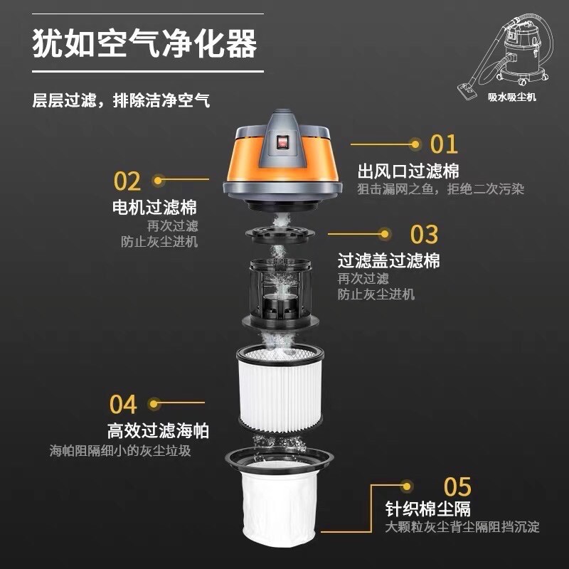 Máy hút bụi Jieba gia đình công suất cao  1.500W .Máy hút bụi xe hơi khô và ướt bình  20Lít.