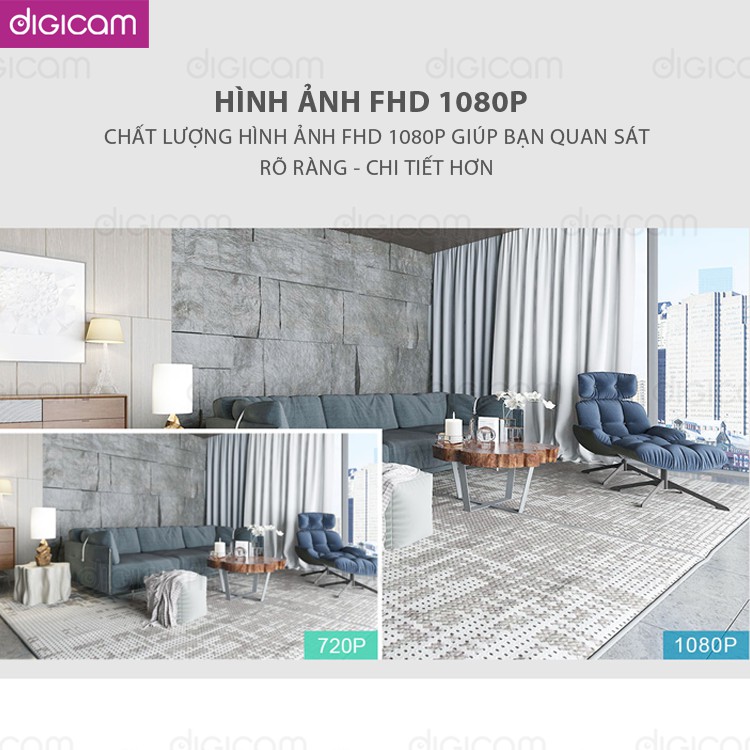 Camera Srihome SH025 - 2.0mp FHD 1080P - Đàm thoại 2 chiều | BigBuy360 - bigbuy360.vn