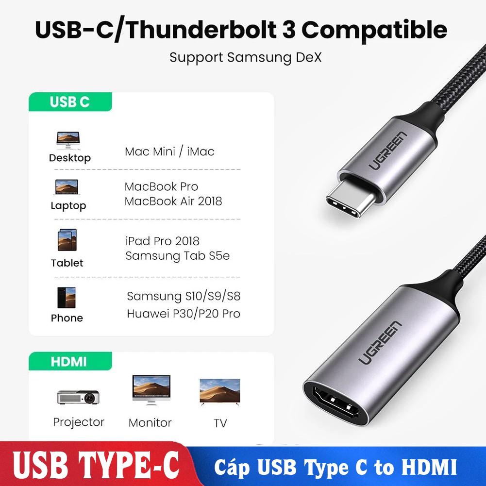 Cáp chuyển đổi USB Type C to HDMI hỗ trợ 4K@60Hz Ugreen 70444