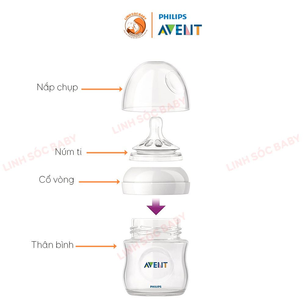 Bình sữa Avent Natural 125ml - 260ml [Chính hãng phân phối] | Núm ti siêu mềm, đủ lựa chọn size núm ti cho bé từ sơ sinh