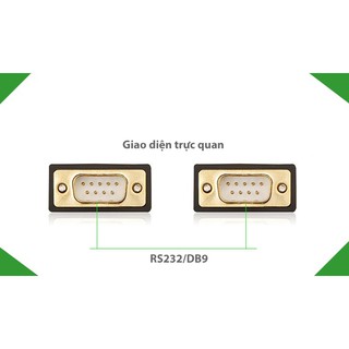 Cáp Com to Com (RS232-DB9) dương dài 1.5m Ugreen 20153 - Cáp Com 2 Đầu Đực