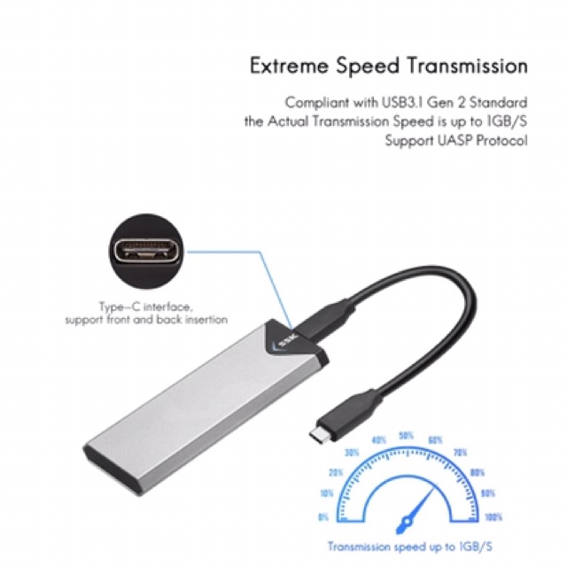 Box chuyển M.2 Pcie sang USB 3.1 SSK SHE C325 chính hãng | BigBuy360 - bigbuy360.vn