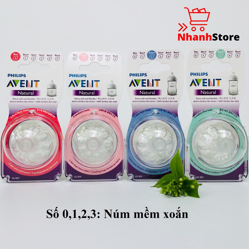 NÚM TI bình sữa cổ rộng Avent Natural [Đủ số] [Cam kết chính hãng]