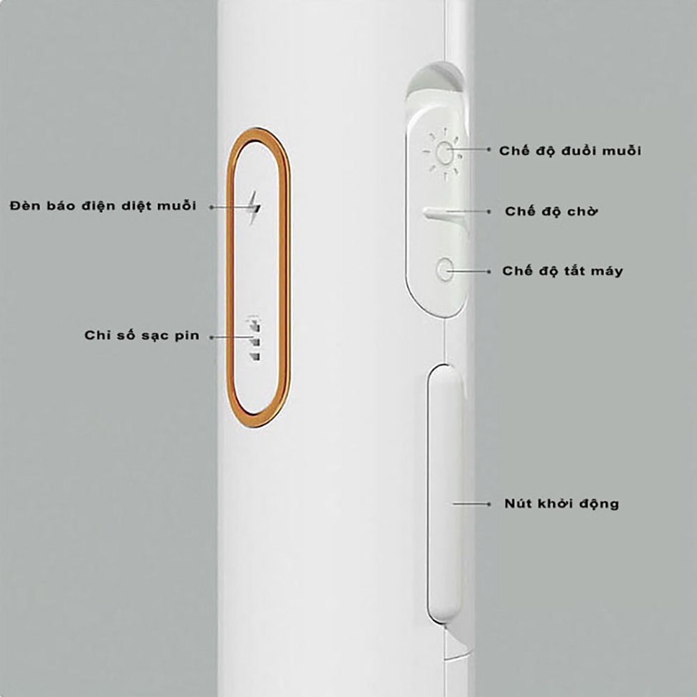 Vợt diệt muỗi Qualitell ZS9001 - Shop thế giới điện máy