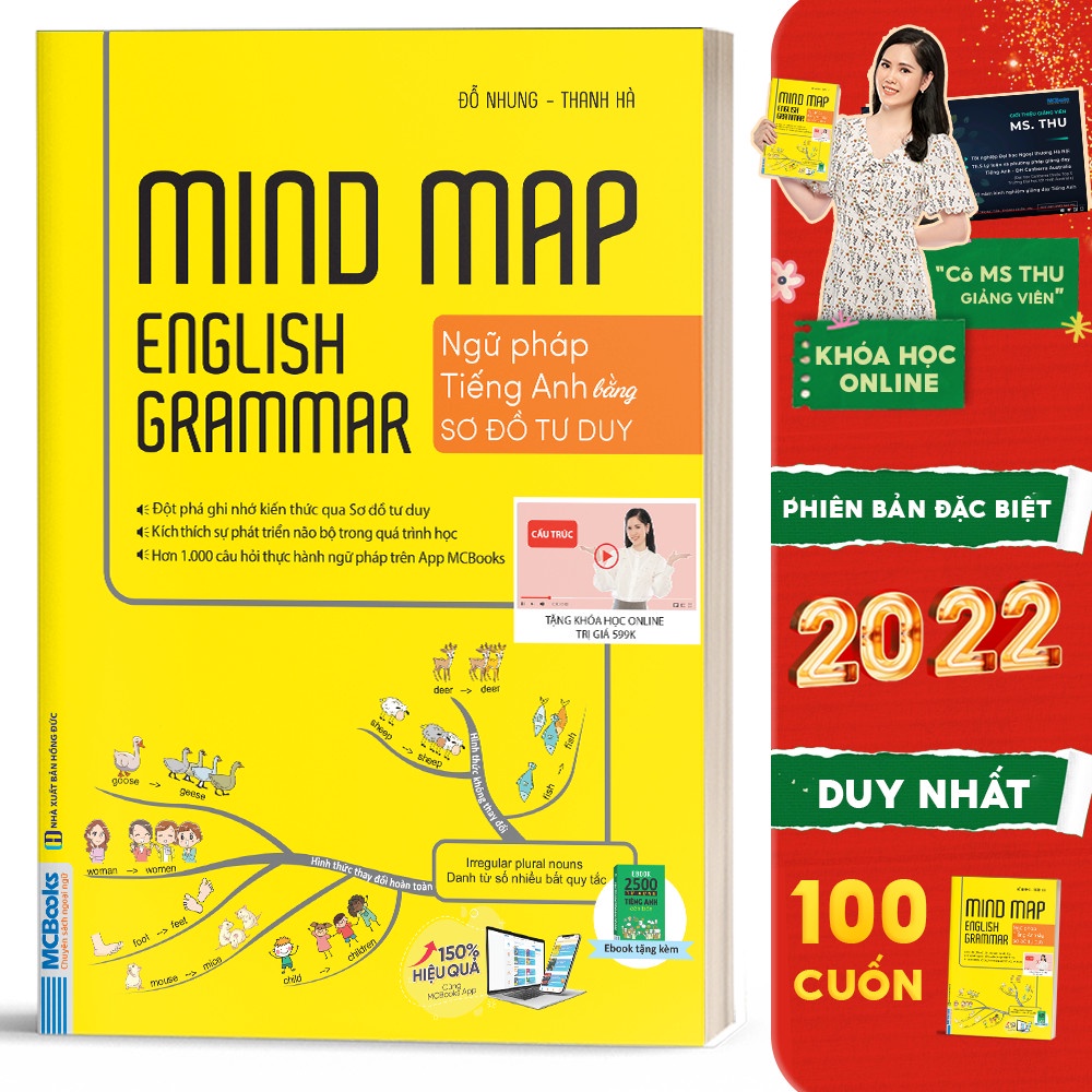 Sách - Mindmap English Grammar - Ngữ pháp Tiếng Anh Qua Sơ Đồ Tư Duy  - Kèm khóa học chi tiết