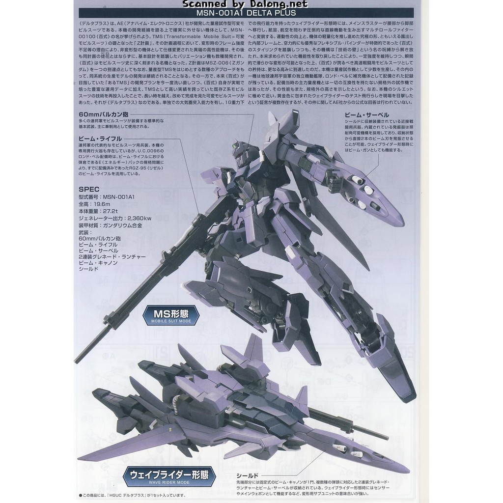 Mô Hình Gundam Bandai HG UC 115 Delta Plus [GDB] [BHG]