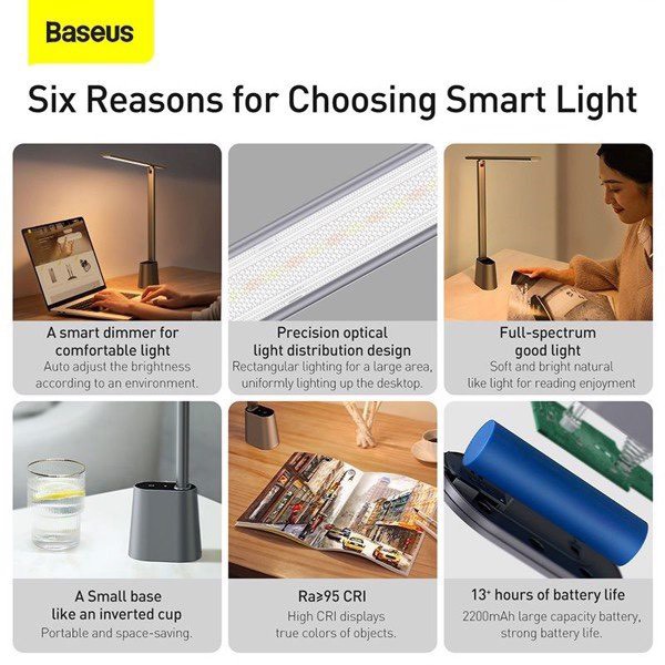 Đèn để bàn Baseus Smart Eye Series Charging Folding Reading Desk Lamp (Cảm biến ánh sáng tự động)