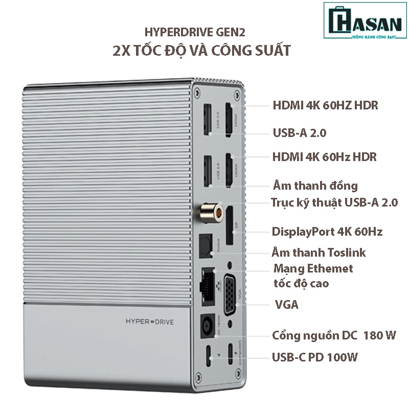 Cổng chuyển HyperDrive Gen2 18 in 1 USB-C cho Macbook, iPad Pro 2018/2020, PC &amp; Devices - G218