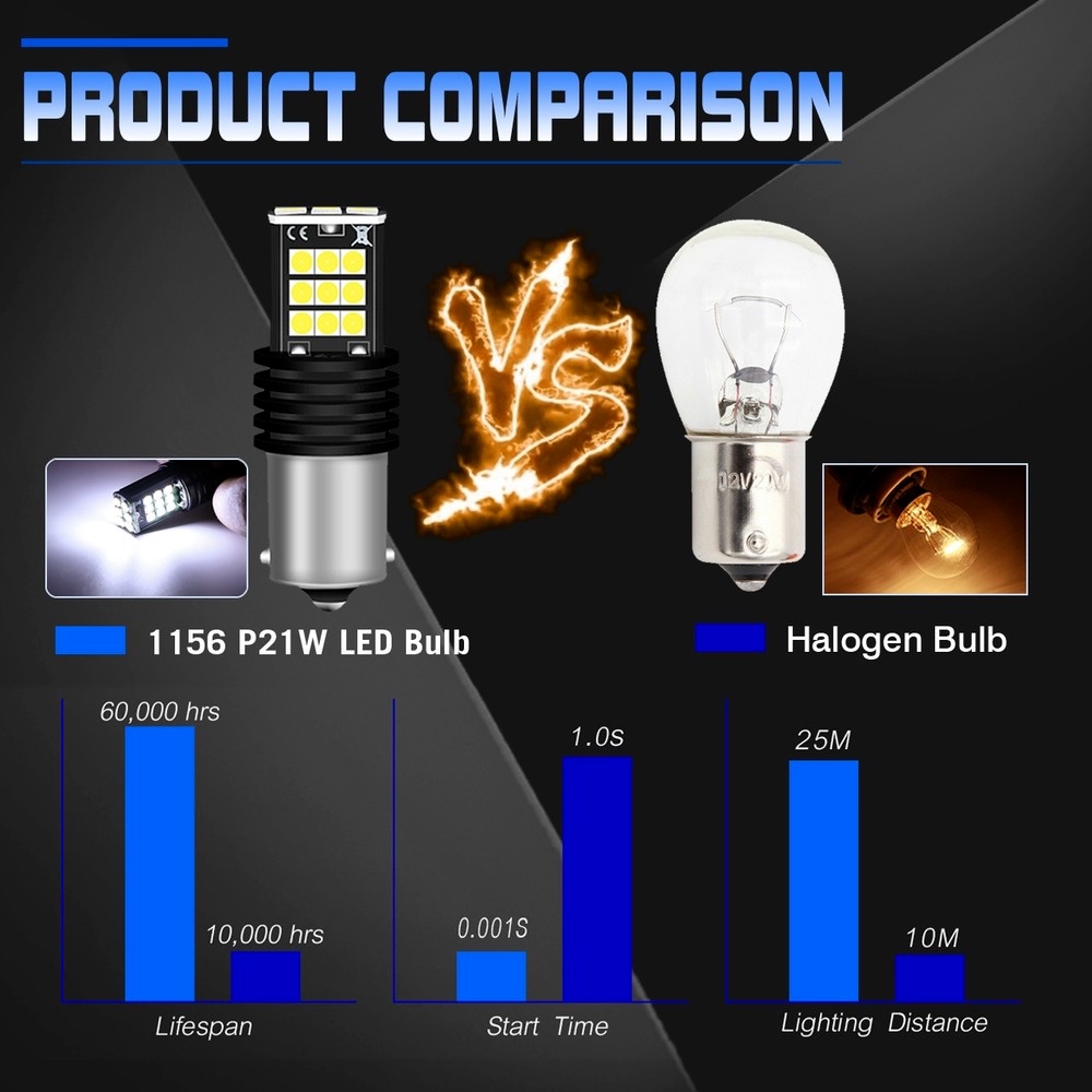 1 Bóng Đèn LED Phanh Xe Hơi T20 7440 W21W 7443 1156 BA15S P21W 1157 P21/5W BAY15D BAU15S PY21W
