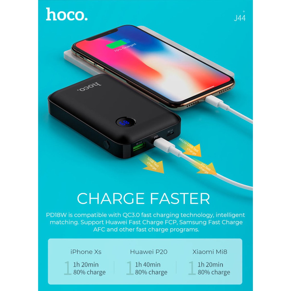 Sạc dự phòng Hoco J44 hỗ trợ sạc nhanh QC 3.0 - 10000 mah